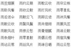 下开头四字成语,智慧人生